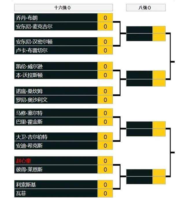 世体：恩德里克明年7月21日年满18岁才能正式加入皇马《世界体育报》报道，恩德里克要等到明年7月21日才能正式加盟皇马。